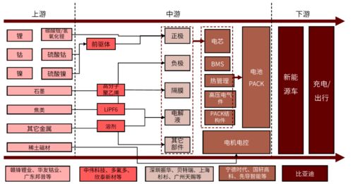 今日的專精特新，明日的隱形冠軍 溫州軟件開發產業的崛起之路